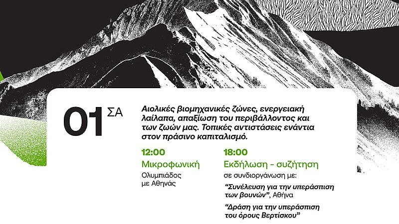 Μικροφωνική συγκέντρωση και εκδήλωση – συζήτηση για την πράσινη ανάπτυξη και την ενεργειακή λαίλαπα, Σάββατο 1/10 στη Θεσσαλονίκη